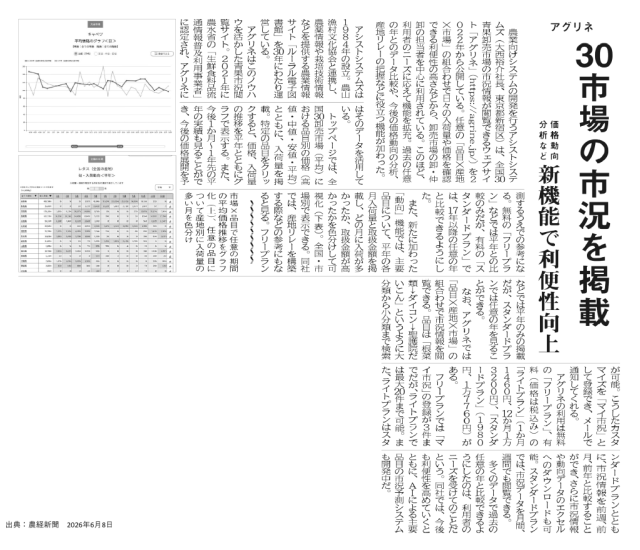 農経新聞（2026年6月8日）