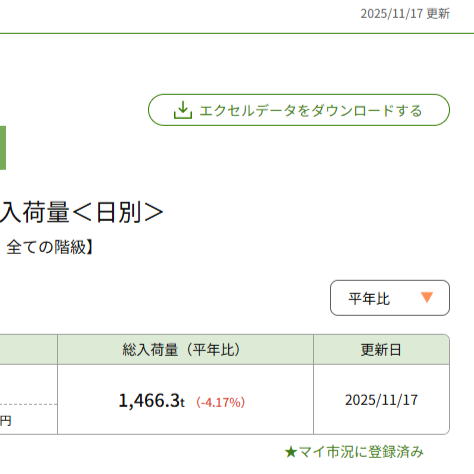 Excelデータダウンロードボタンのイメージ画像