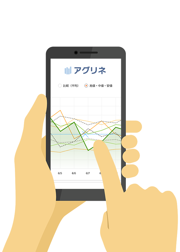 アグリネのProプランならもっと手軽にもっとたくさんの市況情報を活用できる！
